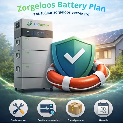 Zorgeloos Battery Plan 14,40kWh